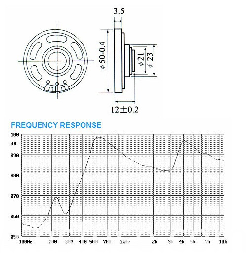 Fbf50-4p 50mm 0.5W 4ohm Fo- 5500Hz Micro Mylar Cone Speaker (FBELE)